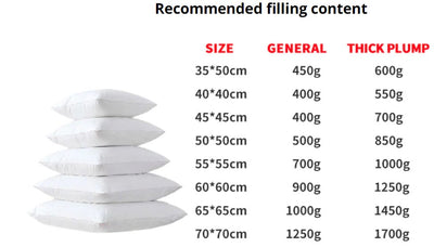 Plushie High elastic PP cotton Stuffing, 100g-1.5 kg plush toy – – – Image 3 | Plushie Produce